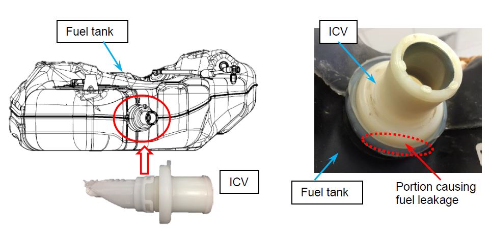 inlet check valve (ICV)