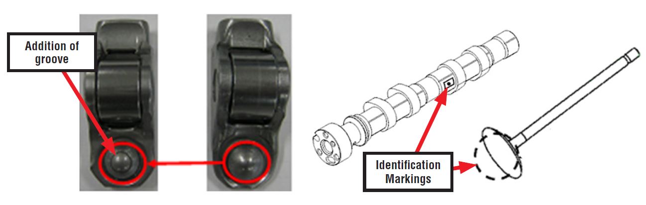 changes to the valve rockers, camshafts and valves