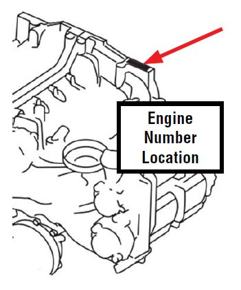 Engine Number Location