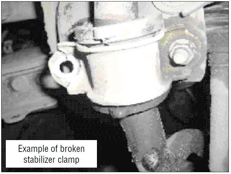 Example of broken stabilizer clamp