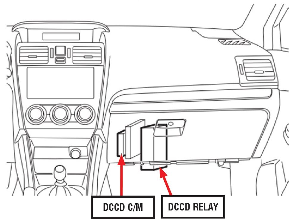 DCCD control module