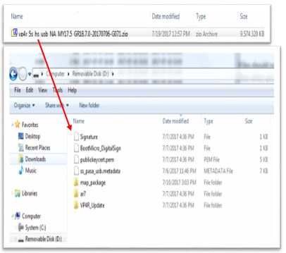 Fig. 6 All Files/Folders Must Be On USB Flash Drive