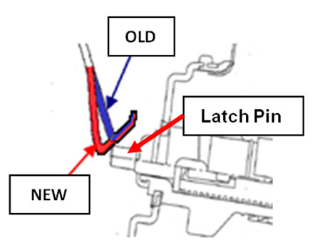 Latch Pin