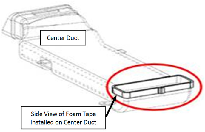 center duct