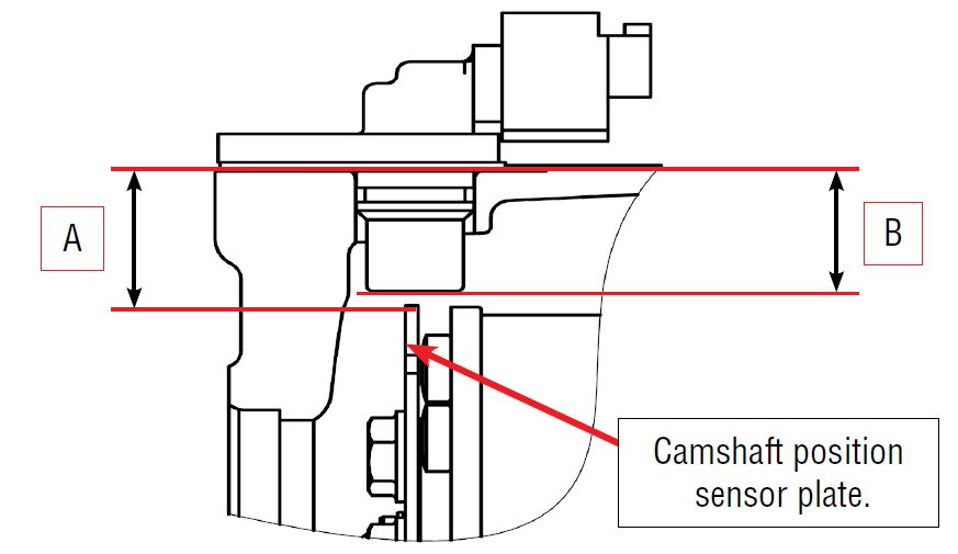 Camshaft Position Sensors