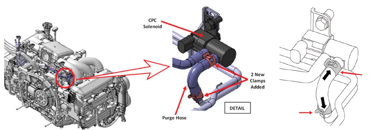 CPC solenoid