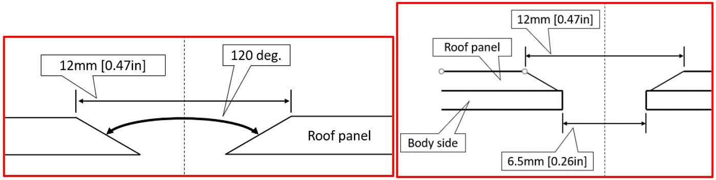 Body Repair Manual Correction