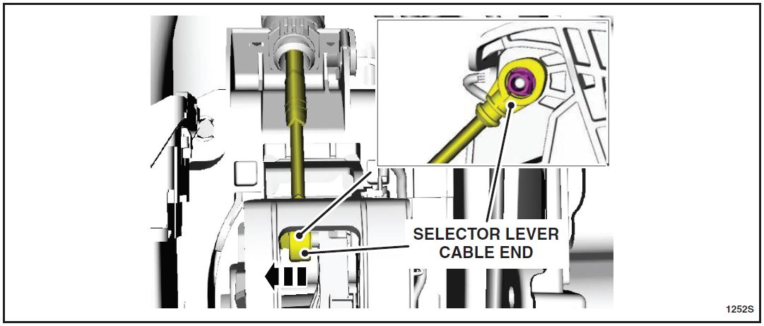 SELECTOR LEVER CABLE END