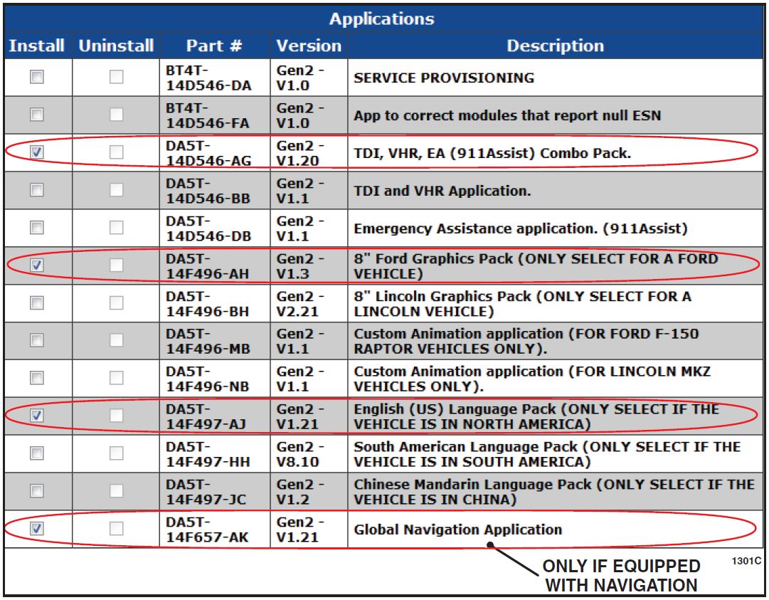 applications that are applicable to the vehicle