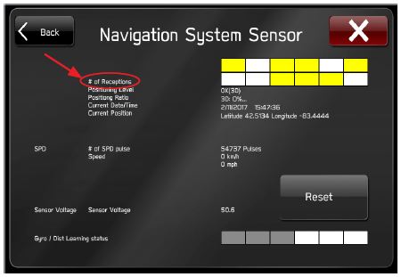 Navi System Sensor screen