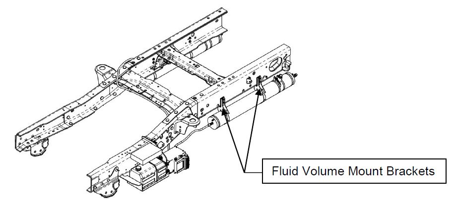 Figure 1. Fluid Volume Mount Brackets
