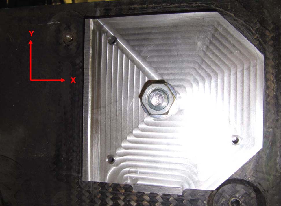 Installation position of the drilling gauge on the Monocoque
