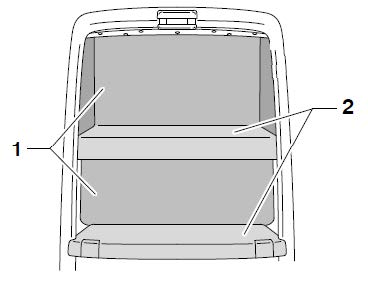 rear wall compartments