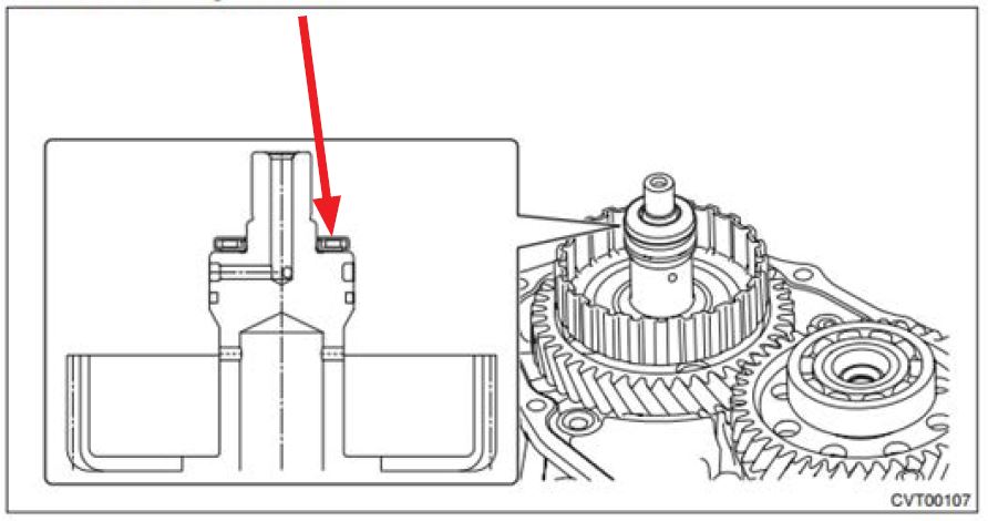thrust bearing to the transfer driven gear