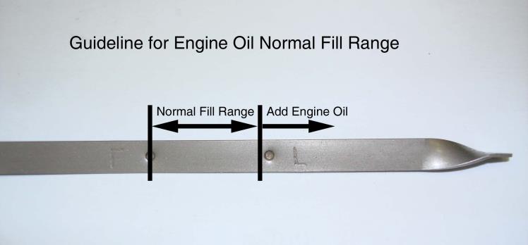 Engine oil level should be in the normal range