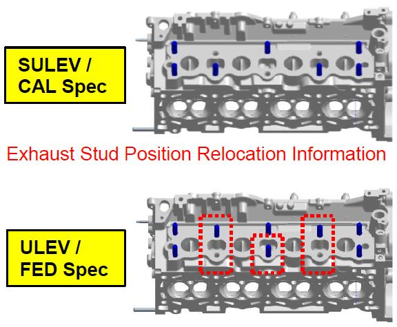 Exhaust Stud Position Relocation Information