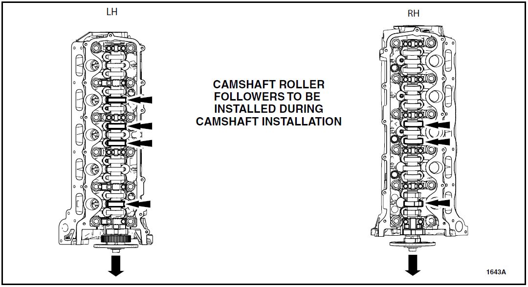 CAMSHAFT ROLLER FOLLOWERS TO BE INSTALLED DURING CAMSHAFT INSTALLATION