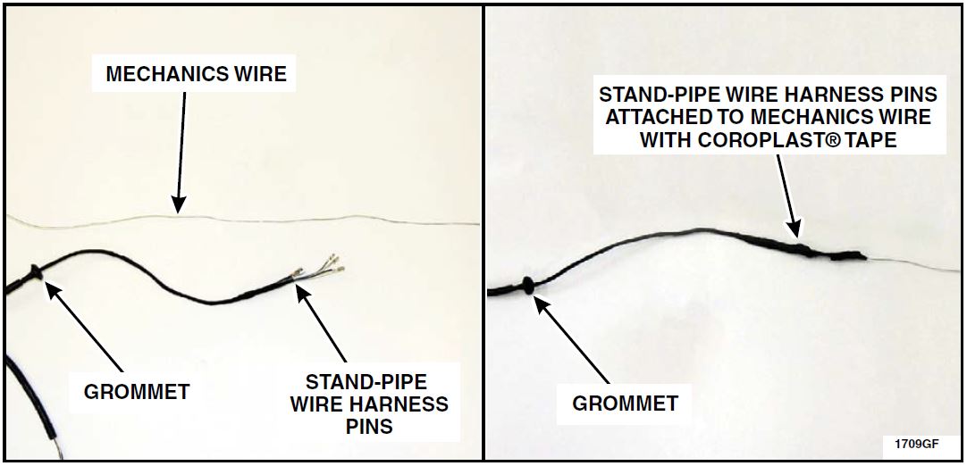 secure the stand-pipe wire harness pins