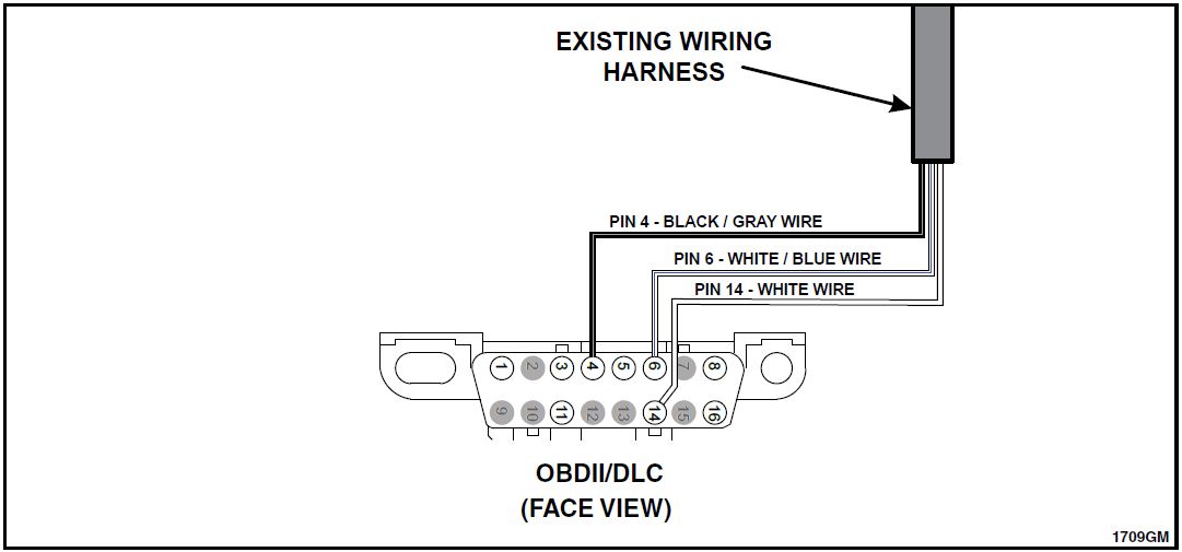 EXISTING WIRING HARNESS