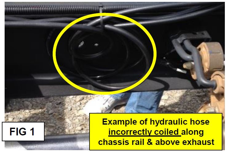 Example of hydraulic hose incorrectly coiled along chassis rail & above exhaust