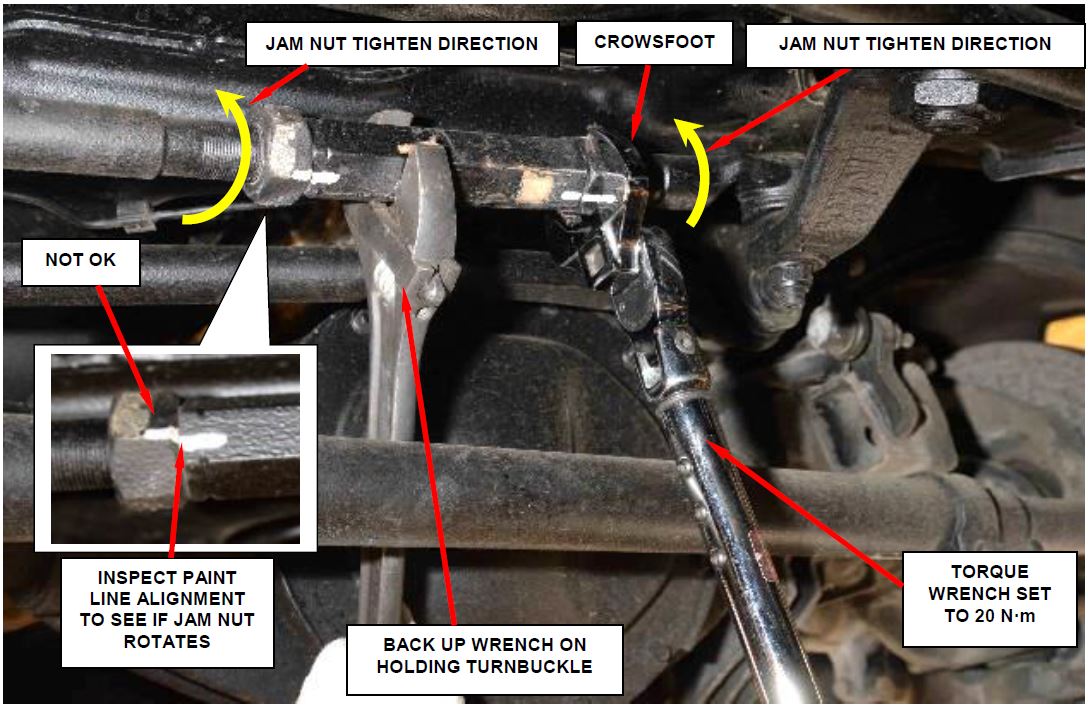 Figure 2 – Inspect for Jam Nut Movement
