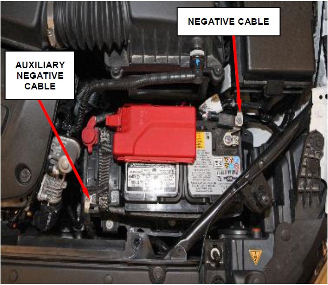 Figure 2 – Negative Battery Cables