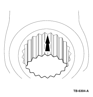 Mark the corresponding spline on the pinion gear