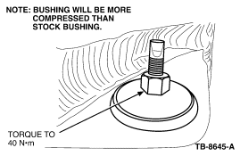 upper bushing / washer nut