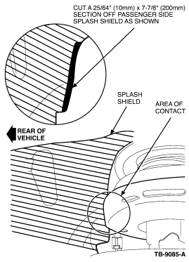 Inner Fender Splash Shields