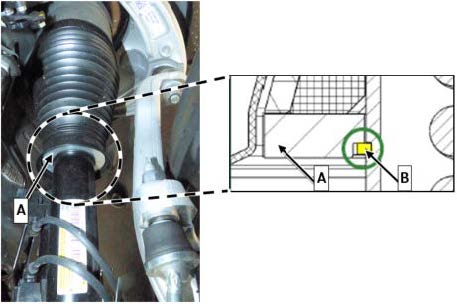 stop plate (A, Figure 1) on support ring (B, Figure 1)