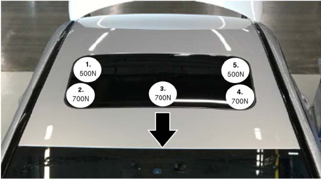 test sequence 1, 2, 3, 4, 5 – arrow specifies front of vehicle