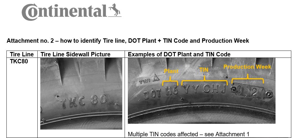 Identifying Tires by Product Line and DOT