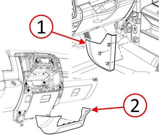 Fig. 1 Lower Center Instrument Panel Close Out Trim Covers