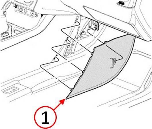 Fig. 6 Remove Right Side Floor Console Panel
