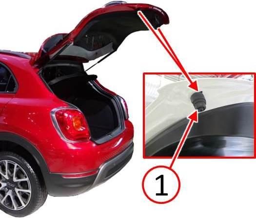 Fig. 2 Liftgate Bumpers