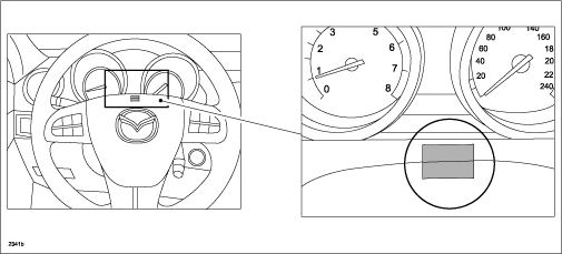 Measurement of Steering Wheel Offset
