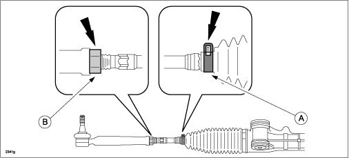 boot clamp (A), lock nut (B)