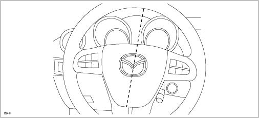 Steering wheel offset direction Right