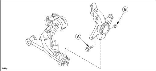 lower arm ball joint bolt (A) and nut (B)