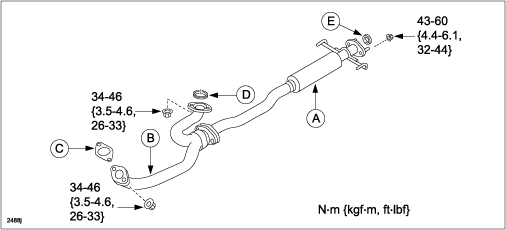 exhaust middle pipe (A), front pipe (B), (C) (D) (E) exhaust gaskets