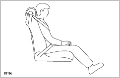 appropriate seat posture