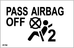 Passenger Airbag Deactivation (PAD) Indicator