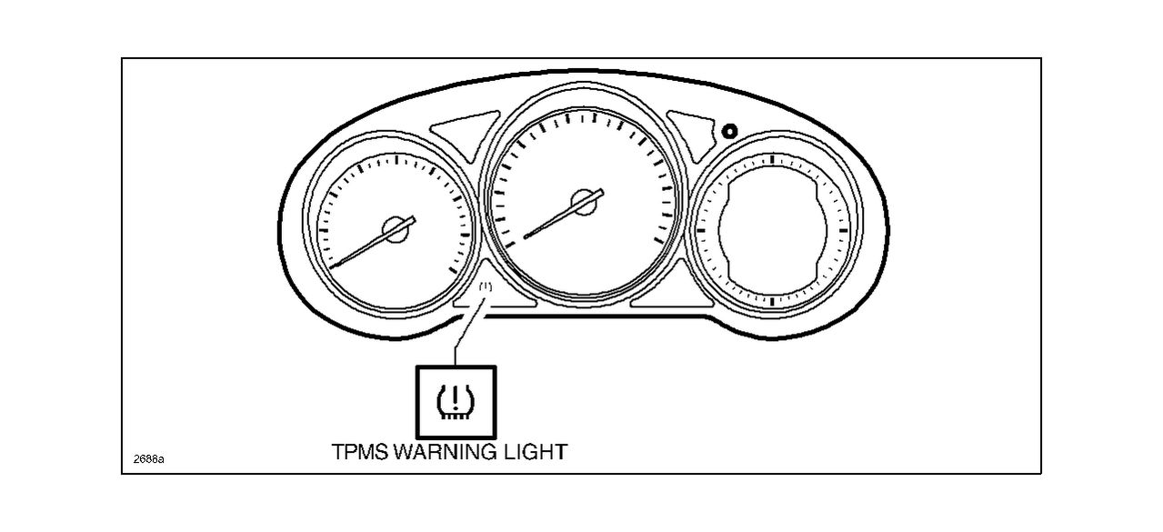 Tire Pressure Monitoring System (TPMS) Warning Light