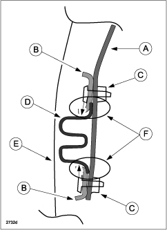 (A) Reinforcement (B) Upper / lower brackets (C) Nut (D) Side impact bar-lower (E) Door outer panel (F) Pinch the flange of the side impact bar-lower with the upper / lower brackets and reinforcement and tighten them with the four (4) nuts.