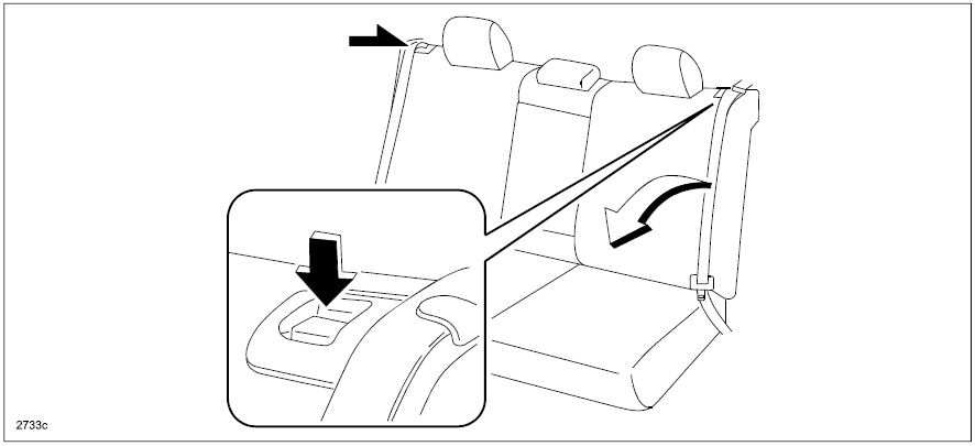 Lower the rear seatbacks