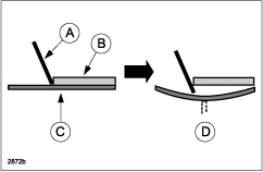 wiper bracket (B) and the dash upper panel/cowl upper plate (C)