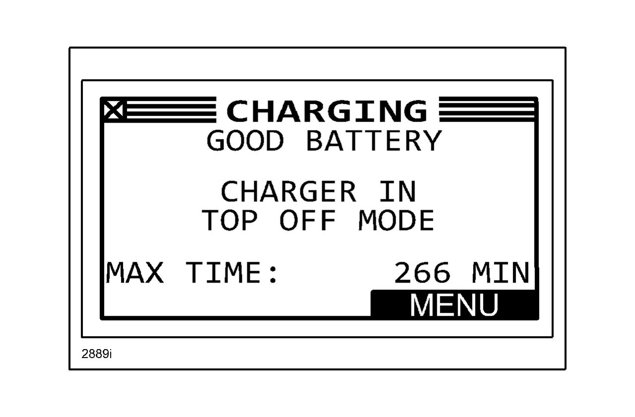 Q85/T110 BATTERY TEST AND BATTERY CHARGING