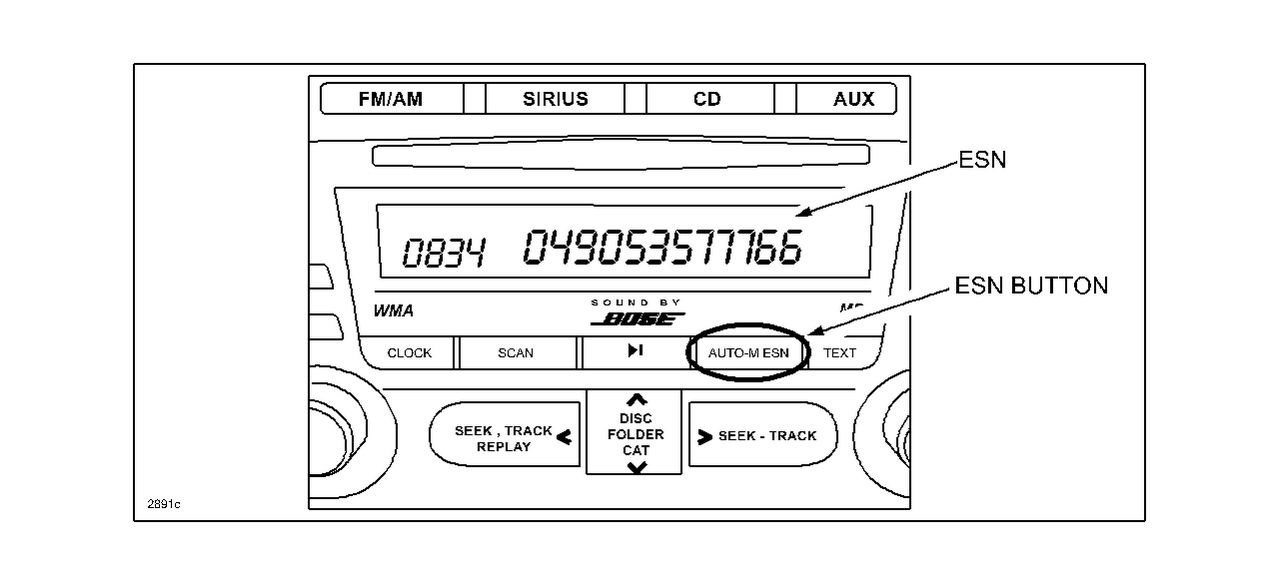 radio ID (ESN)