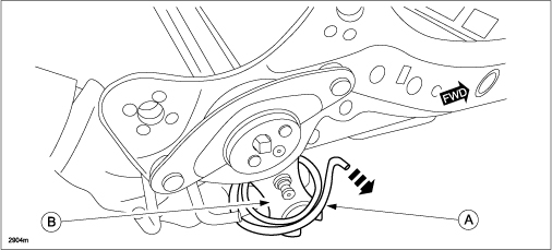 rear balance springs (A) seat adjuster unit links (B)