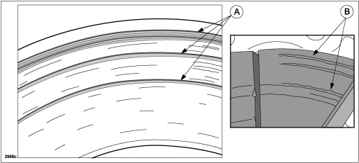 groove damage is found on a disc plate (A) and brake pad (B)
